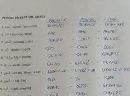 Español para mujeres extranjeras